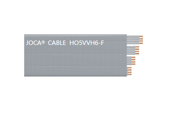 HO5VVH6-F（0.75mm2-1mm2 3-24芯，25-60芯）